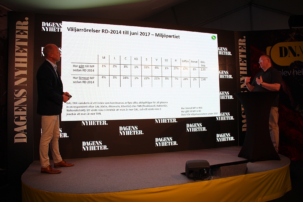 Almedalen2017-637