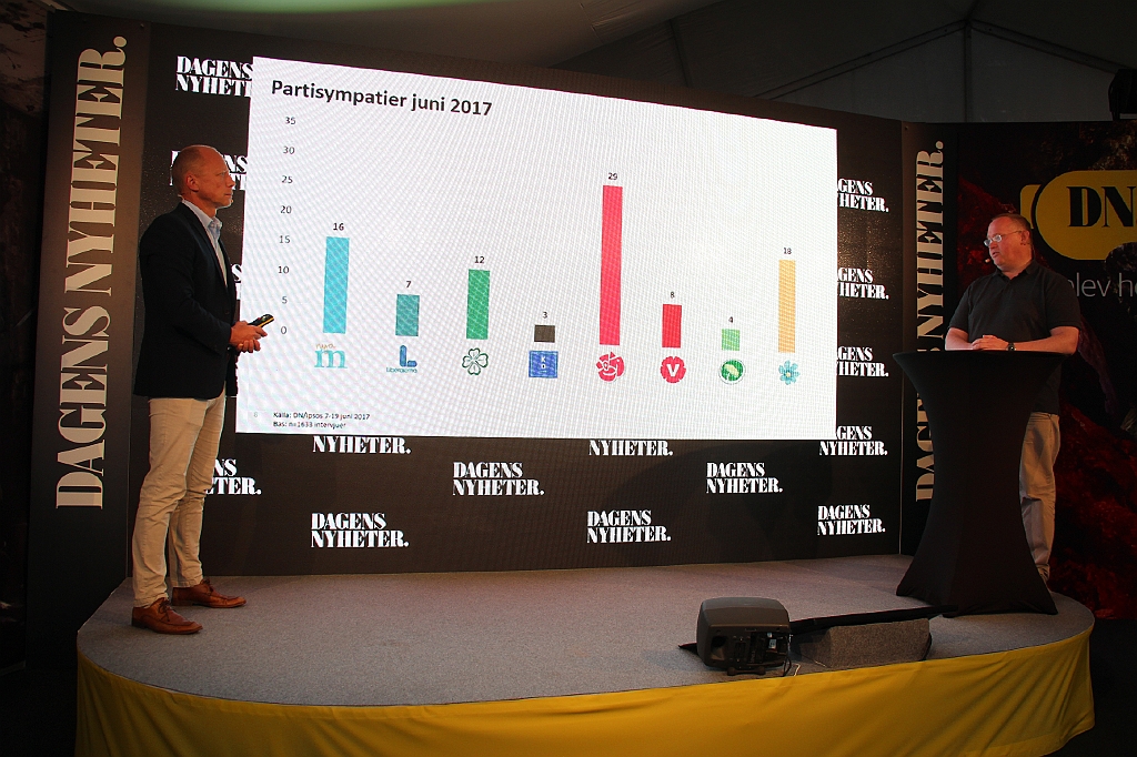 Almedalen2017-638