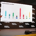 Almedalen2017-638