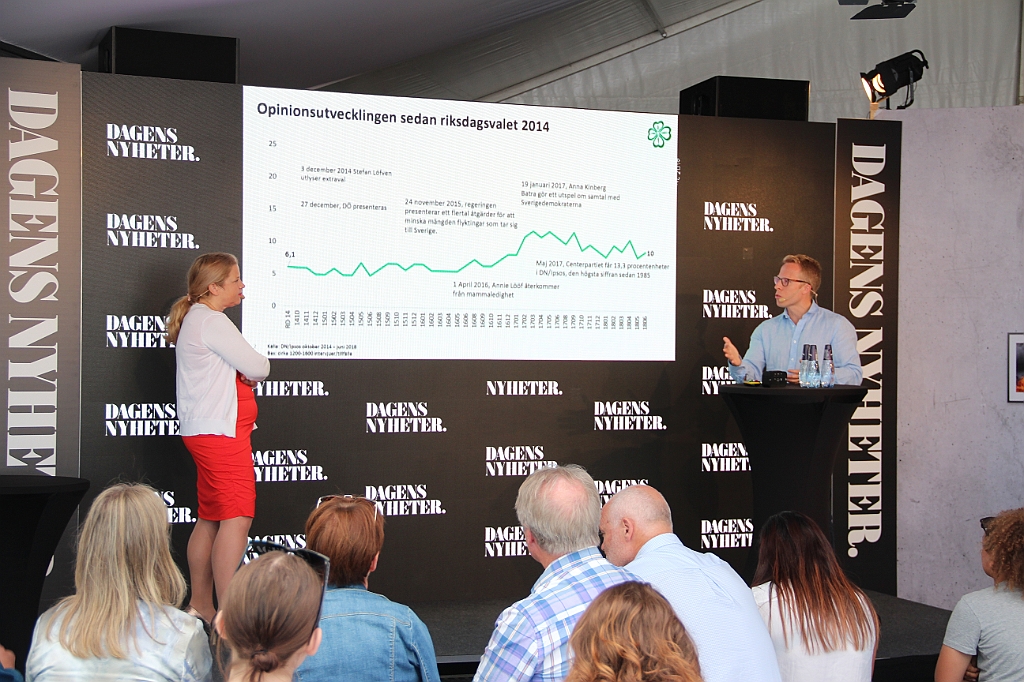 Almedalen2018-203