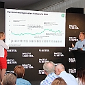 Almedalen2018-203