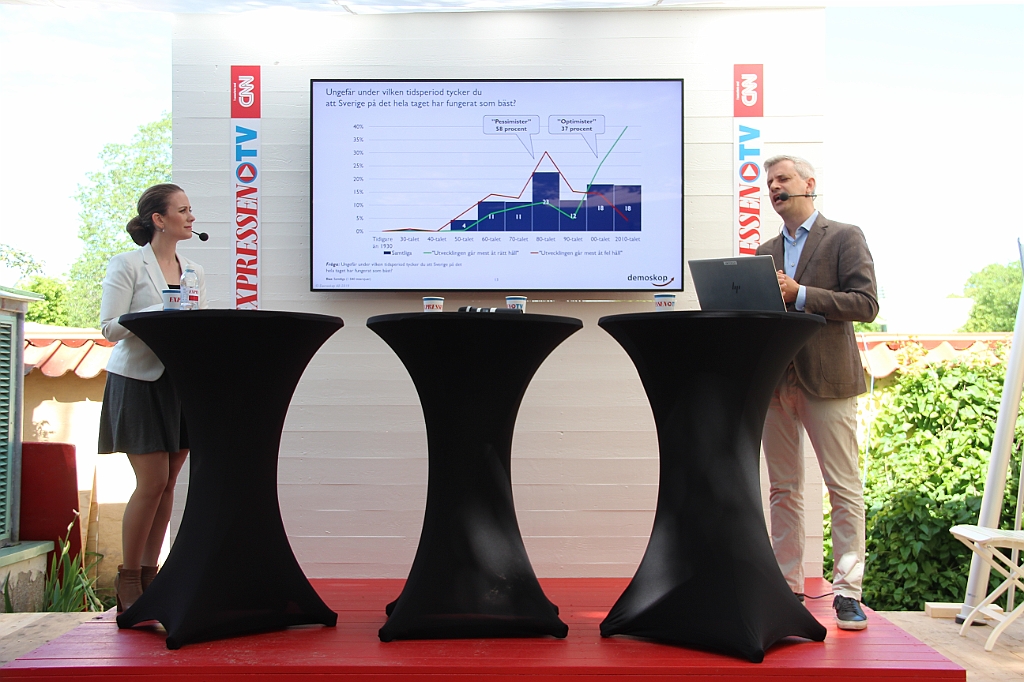 Almedalen2019-256