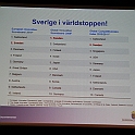 kommundagar2012-50